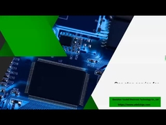 Профиль компании